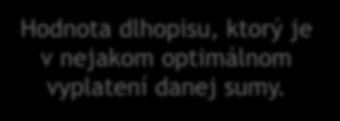 Ako nájsť vyplatenie? Nominálne hodnoty dlhopisov: 1, 3 0 1 1 3 1 3 3? 0 1 2 3 4 5 6 7 0 1 2 1 2 3 2?