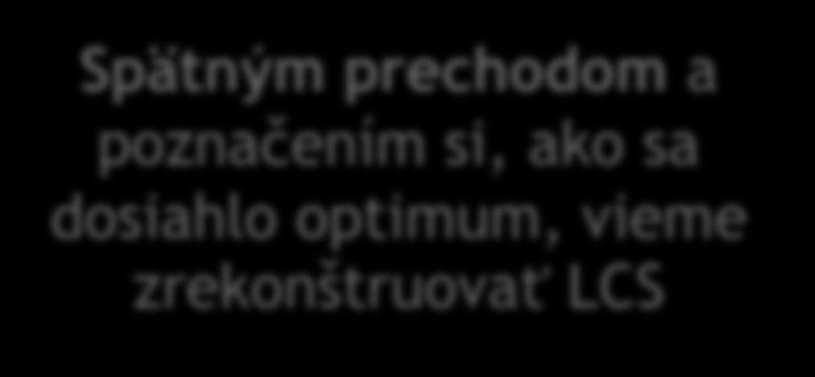 Príklad tabuľky Spätným