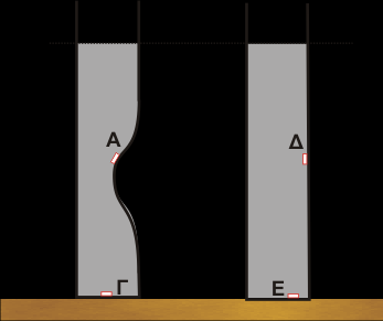 (γ) Σώμα είναι κρεμασμένο από δυναμόμετρο, όπως φαίνεται στο ακόλουθο σχήμα. Στη συνέχεια το σώμα βυθίζεται στο νερό. Να απαντήσετε στα ακόλουθα ερωτήματα: 6Ν 2Ν i) Πόσο είναι το βάρος του σώματος;.