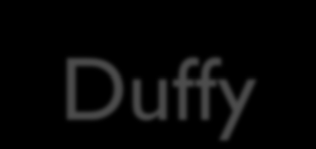 Αντισώματα Duffy Η Duffy γλυκοπρωτεϊνη είναι -- υποδοχέας για χημικές ουσίες (κυρίως