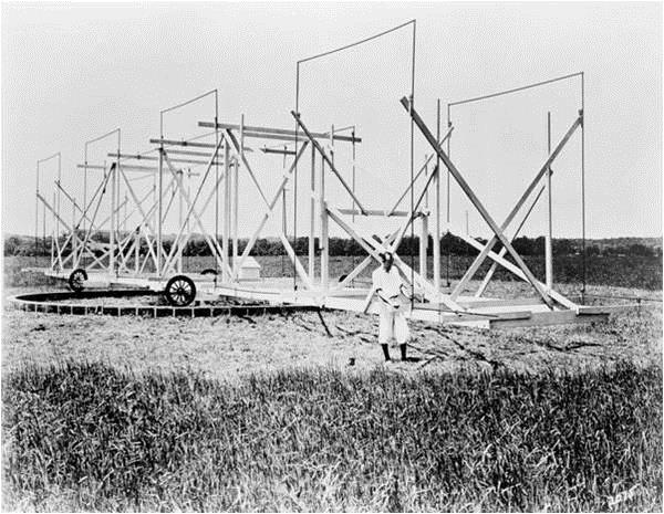 Ραδιοτηλεσκόπια Jansky, 1931 Ο Karl Jansky και το πρώτο ραδιοτηλεσκόπιο. Πηγή: Αυγολούπη Σ.Ι., Σειραδάκη Ι.Χ.