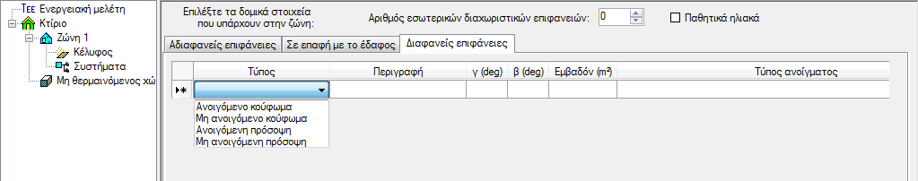 ΣΟΗΥΔΗΑ