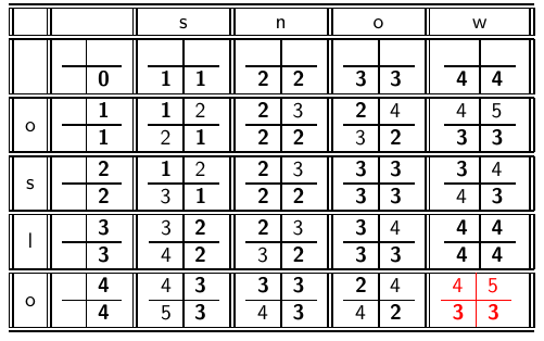 67