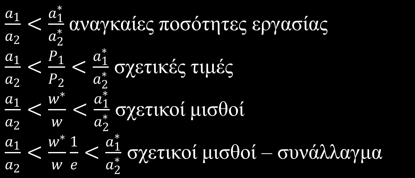 πλζήθεο δηεμαγσγήο