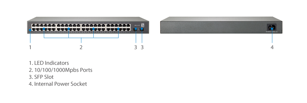 GSW-4876 Version: 3 48 GE + 2 GE SFP Web Smart Switch Το GSW-4876 είναι ένα έξυπνο Layer 2 Web Smart Switch από την LevelOne και είναι εξοπλισμένο με 48 x 10/100/1000 Base-T και 2 SFP