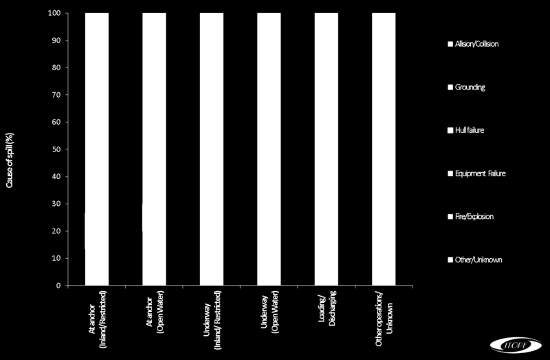 1.2. ΑΗΣΗΔ ΠΡΟΚΛΖΖ ΠΔΣΡΔΛΑΨΚΖ ΡΤΠΑΝΖ ΥΑΡΑΚΣΖΡΗΣΗΚΑ ΠΑΡΑΓΔΗΓΜΑΣΑ ΠΔΣΡΔΛΑΗΟΚΖΛΗΓΧΝ Σα αηοπήιαηα ηςκ ηάκηεν ζηδ εάθαζζα δζαηνίκμκηαζ ζε 2 ηαηδβμνίεξ, ζηα αηοπήιαηα πμο ζοιααίκμοκ θυβς θμνηχζεςκ ηαζ