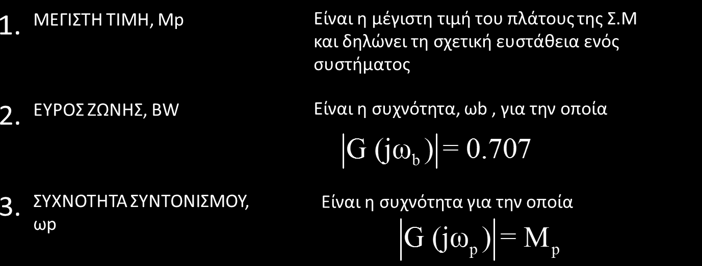 Χαρακτηριστικά αρμονικής Από τα σχήματα 2(α) και 2(β) διακρίνουμε