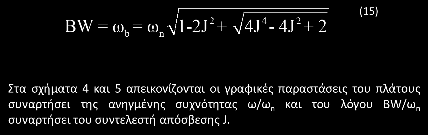 Συσχέτιση χρονικής απόκρισης με αρμονική απόκριση (6) Για το εύρος