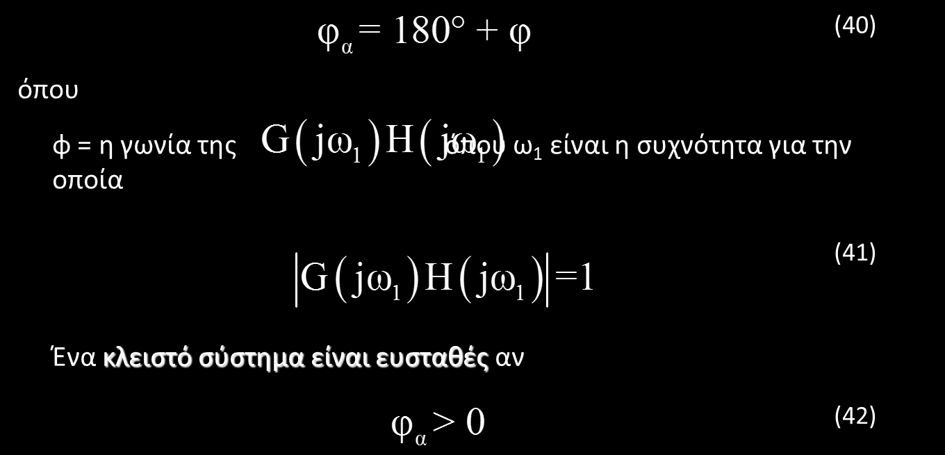 Περιθώριο φάσης (Φα) Σαν περιθώριο φάσης