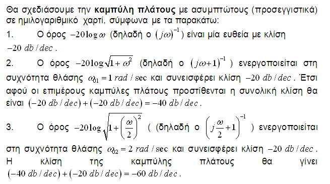 ΛΥΣΗ της