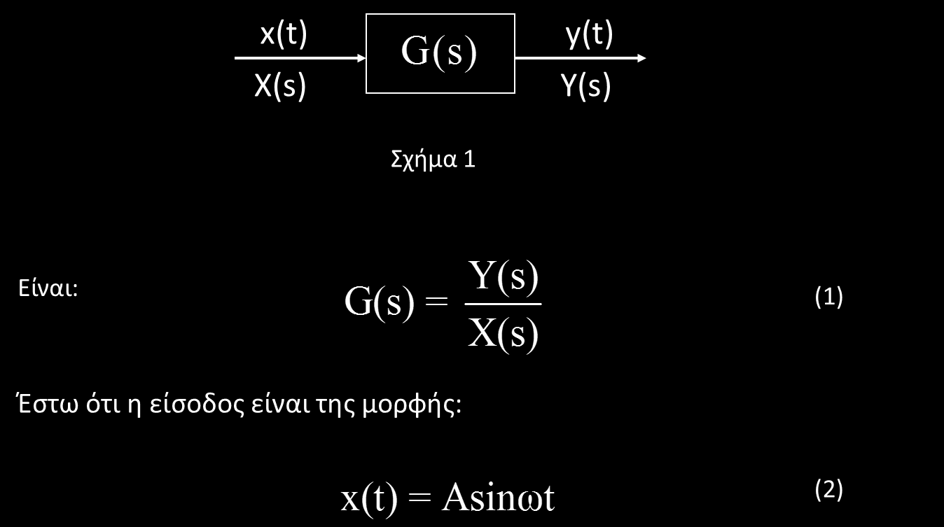 Απόκριση μόνιμης κατάστασης σε ημιτονοειδείς διεγέρσεις (3) Ας