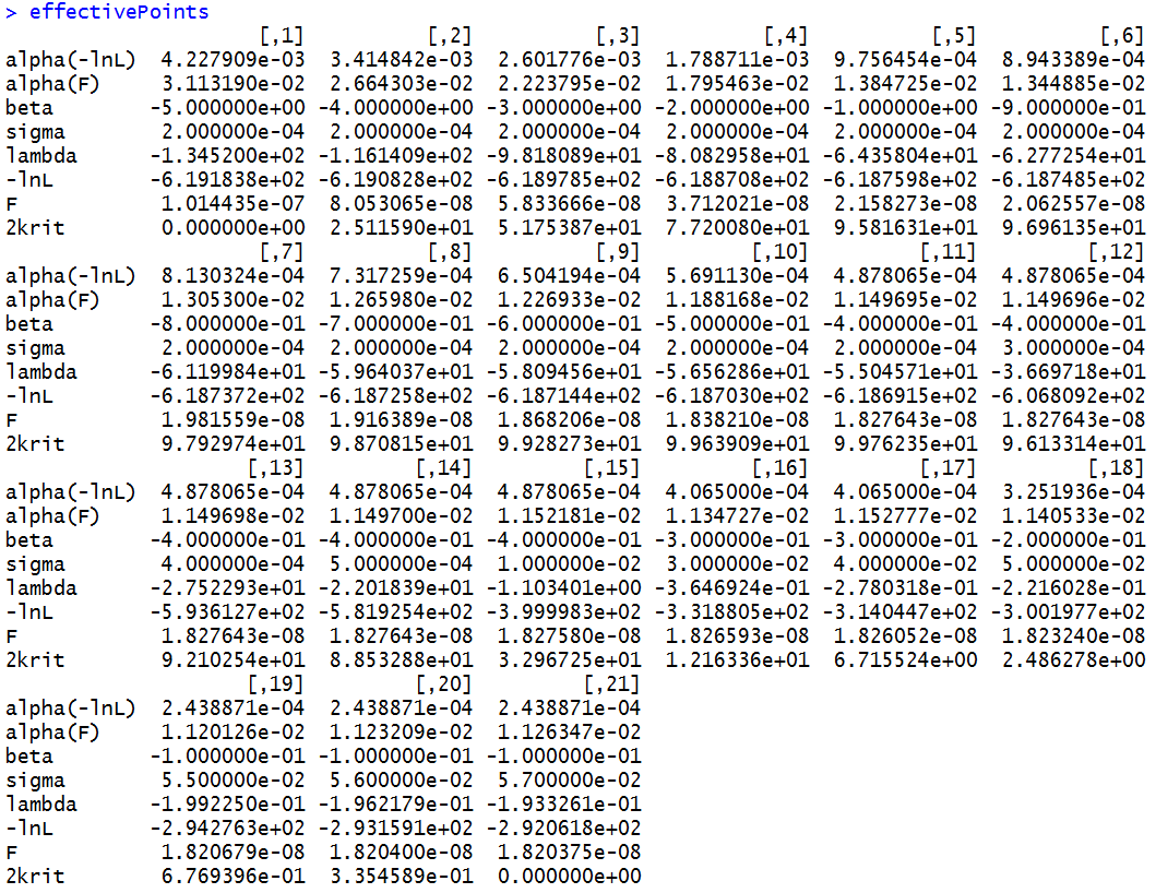 F 2e 08 4e 08 6e 08 8e 08 1e 07 600 550 500 450 400 350