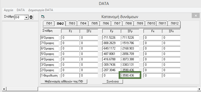 Βήμα 6 > Συμπλήρωση της Φόρμας υπολογισμού Rd(T) σύμφωνα με τις τιμές που μελετήθηκε το κτίριο (παλαιό). Πιθανές αλλαγές η σεισμική επιτάχυνση (α) ή/και ο συντελεστή σπουδαιότητας.