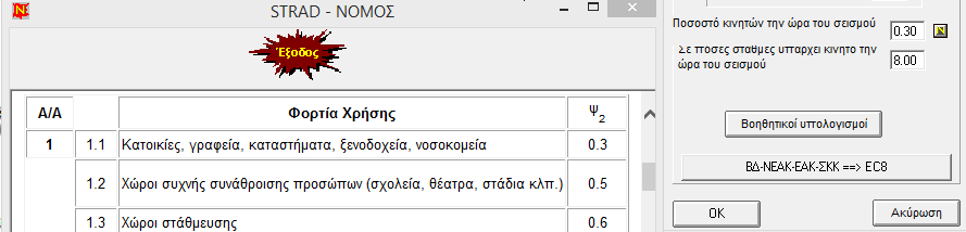 Βήμα 4 > Συμπλήρωση του Ψ2 (Ποσοστό κινητών την ώρα του σεισμού), πριν την