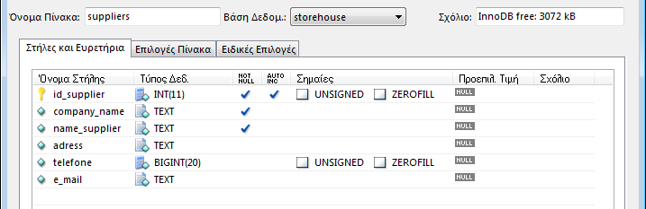 e_mail TEXT, id_service INT, PRIMARY KEY (id_user), UNIQUE(id_user), FOREIGN KEY (id_service) REFERENCES services (id_service) ); 4.5.