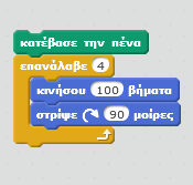 Ποιες διαφορές παρατηρείτε ανάμεσα στις εντολές της δεύτερης και τρίτης στήλης