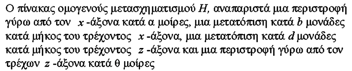 Σύνθεση ομογενών μετασχηματισμών Σχήμα C41