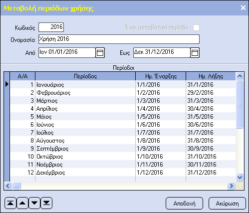 Αναλυτικός Οδηγός (Users Reference Guide) 1. ΑΝΟΙΓΜΑ ΧΡΗΣΗΣ 2016 1.1 ΑΝΤΙΓΡΑΦΑ ΑΣΦΑΛΕΙΑΣ (BACKUP) Απαραίτητη θεωρείται η λήψη αντιγράφων ασφάλειας (backup) των δεδομένων της βάσης.