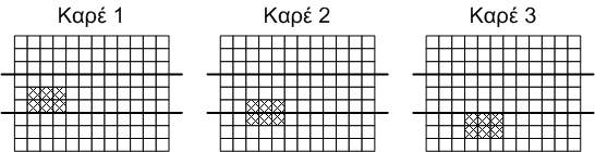 Ανάκαμψη από σφάλματα (1 από 5) Ανάκαμψη από σφάλματα επιπέδου GOB Tα σφάλματα οδηγούν σε απώλεια GOB Κωδικός συγχρονισμού στην αρχή του