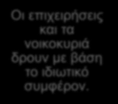 συμφέρον. Οι δημόσιοι φορείς δρουν με βάση το δημόσιο συμφέρον.