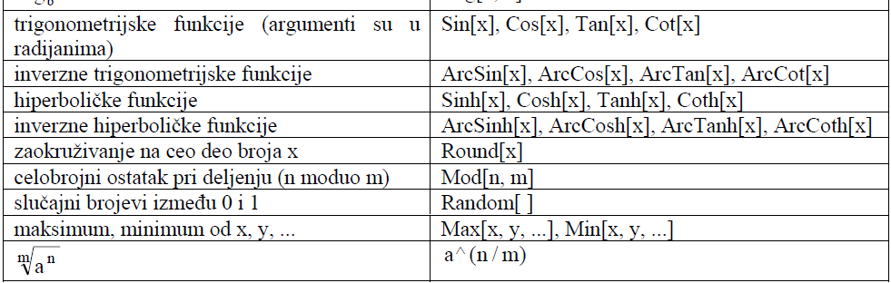 Matematičke