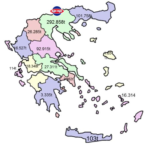 παραγωγή 50% συνολικού εγχώριου γάλακτος Απορροφούμε
