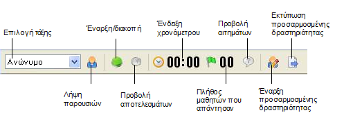 MimioVote Πληροφορίες για τη Γραμμή εργαλείων Ψηφοφορίας Η Γραμμή εργαλείων Ψηφοφορίας περιλαμβάνει όλα τα εργαλεία που χρειάζεστε για τη λήψη παρουσιών, τη διεξαγωγή δραστηριοτήτων στην τάξη, τη