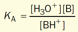 Βάσεις στην οργανική χημεία Από την πλευρά του συζυγούς οξέος: Οξύ 1 Βάση 1 Οξύ 2