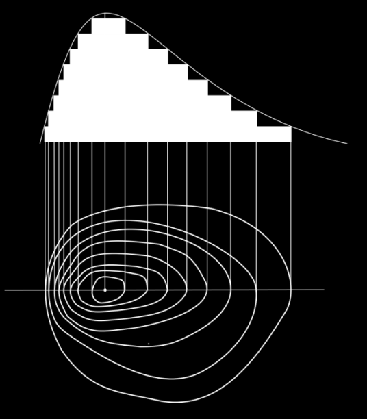 του (Εικόνα 2.1). Στο σχέδιο το κείμενο των υψομετρικών σημείων σχεδιάζεται με stencil γραμμάτων ύψους 2mm. Εικόνα 2.1: Υψομετρικό σημείο 2.