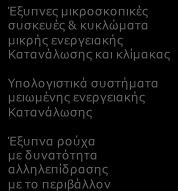 Α2. ΥΠΟΛΟΓΙΣΤΙΚΑ ΣΥΣΤΗΜΑΤΑ ΜΕΓΑΛΟΥ ΒΑΘΜΟΥ ΟΛΟΚΛΗΡΩΣΗΣ: Ελληνικοί Ερευνητικοί φορείς ανά συνδυαζόμενη Τεχνολογία Αιχμής Νανοηλεκτρονική/νανοϋλικά Παν. Αιγαίου, Δημόκριτος, Παν. Πατρών, Παν.