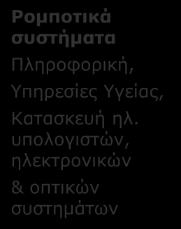 39 Δ4.
