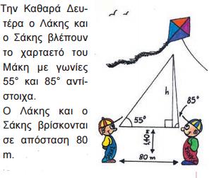 (γ) Ποια πληροφορία παίρνουν οι οδηγοί από αυτή την πινακίδα; ΕΦΑΡΜΟΓΗ 2 Να σχεδιάσετε μια οξεία γωνία 3. 4 ˆ όταν ΑΣΚΗΣΗ 6 ΣΕΛ. 141 ΣΧΟΛΙΚΟΥ ΒΙΒΛΙΟΥ i.