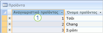 αντιστοίχιση, ο αριθμός δεν αλλάζει ποτέ.