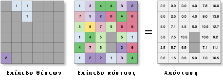 α α ί αα 1 1 2 1 0 0 1 1.