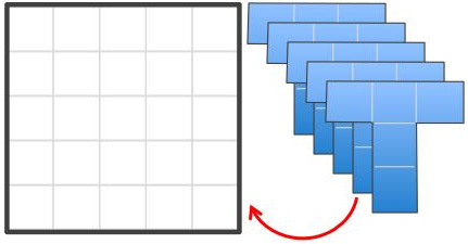 The maximum number of shapes with format that can be placed in the square, such that each shape does not cover another one, is: Α. 1 Β. 2 Γ. 3 Δ. 4 Ε. 5 9.