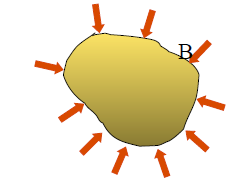 Becoming more quantitative MIT bag model: απλή, φαινομενολογική προσέγγιση που περιέχει μια περιγραφή του απεγκλωβισμού ( deconfinement) Τα κουάρκ θεωρούνται σωμάτια χωρίς μάζα που περιέχονται σε μια