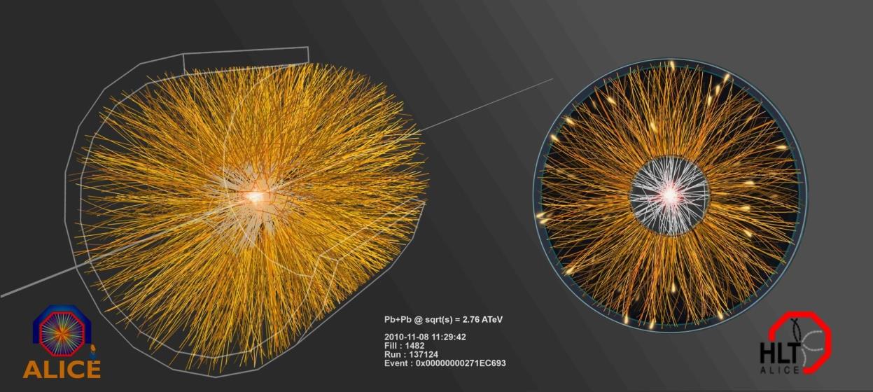 Συγκρούσεις Pb-Pb στο LHC 8 Νοέμβρη 2010: η αρχή μιας καινούριας