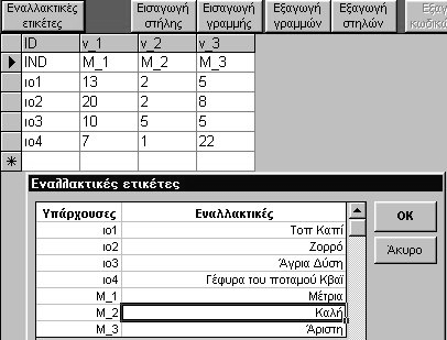 ρ. ηµήτριος Ν. Καραπιστόλης 12 εικόνα 1.