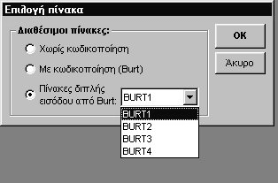 121 Οδηγίες χρήσεως του Προγράµµατος M.A.D.