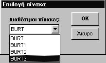 19 Οδηγίες χρήσεως του Προγράµµατος M.A.D. Πατώντας το πλήκτρο εξαγωγή "Κωδικών Burt" εµφανίζεται το παρακάτω πλαίσιο, µε το οποίο τσεκάρει τις µεταβλητές που θέλει να έχει ως γραµµές και ως στήλες.