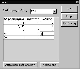 27 Οδηγίες χρήσεως του Προγράµµατος M.A.D. εικόνα 1.