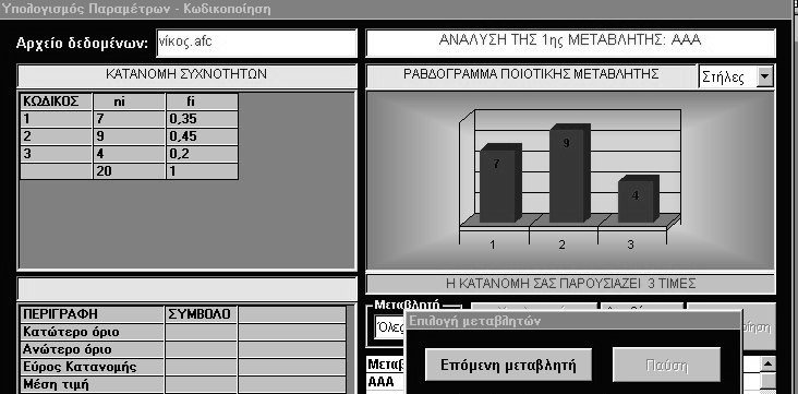 ρ. ηµήτριος Ν. Καραπιστόλης 82 εικόνα 2.