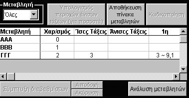 ρ. ηµήτριος Ν. Καραπιστόλης 84 Επειδή "παρέλασαν" όλες οι µεταβλητές από την οθόνη του υπολογιστεί εµφανίζεται πλέον η παρακάτω εικόνα η οποία συνοψίζει τις µέχρι τώρα ενέργειες. εικόνα 2.