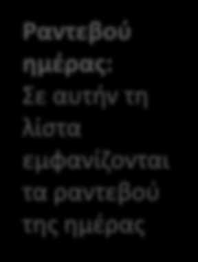 ΑΡΧΙΚΗ ΟΘΟΝΗ Ραντεβού ημέρας: Σε αυτήν τη λίστα εμφανίζονται τα