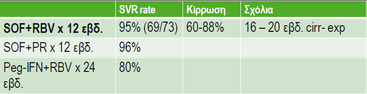 Γνλόηππνο