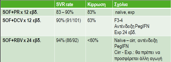 Γνλόηππνο