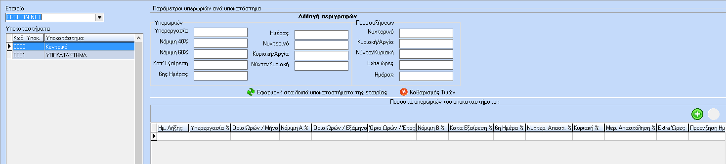 Δίνεται η δυνατότητα στον χρήστη να αλλάξει τον τρόπο υπολογισμού ΦΜΥ, τον τύπο αποδοχών ΑΠΔ εφόσον το επιθυμεί.