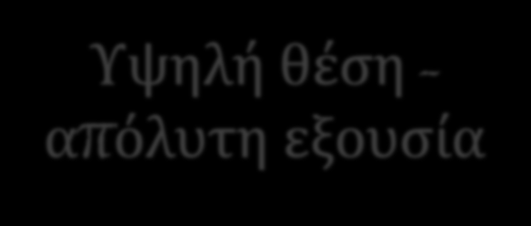 Η θέση του Αυτοκράτορα έμψυχος νόμος Ο ΑΥΤΟΚΡΑΤΟΡΑΣ «ὁ αύτοκράτωρ τοῖς νόμοις οὐχ