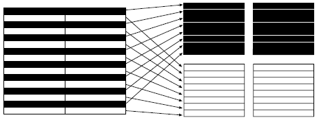 Frame Mode / Field Mode Frame / Progressive