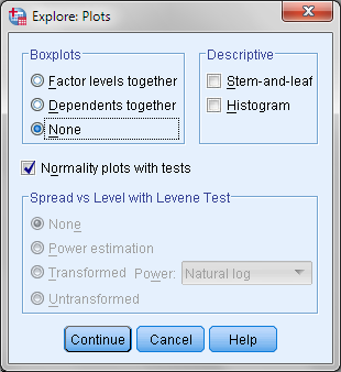 52 Σχήμα 3.3. Παράθυρο διαλόγου Explore: Plots Από τα αποτελέσματα που παίρνουμε ενδιαφέρον έχει ο πίνακας Tests of Normality (Πίνακας 3.1) και το διάγραμμα Q-Q που δίνεται στo Σχήμα 3.4.
